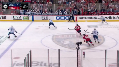 Sergachev and Kucherov Scanning/ Shoulder Checking